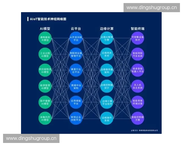 基于多模态数据融合的智能疲劳监测与预警系统关键技术研究方法与应用